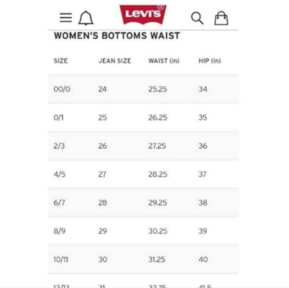 NEW Levi's 501 High Rise Skinny Jeans - Picture 6 of 6